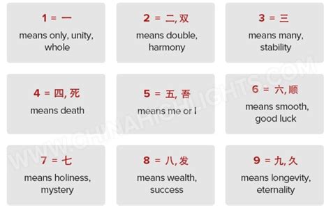 777 chinese meaning|Lucky Number Seven, Number 7 in Chinese Culture.